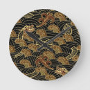 Recherche de motif asiatique horloges Résumé