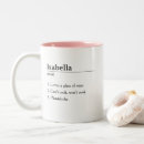 Recherche de nouveauté tasses Spirituel