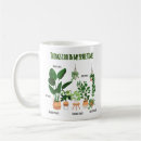 Recherche de horticulteur tasses Jardinage