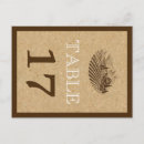 Zoek naar kurk briefkaarten Wijngaard