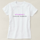 Zoek naar overleving kleding Roze