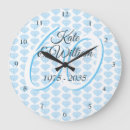 Recherche de soixante horloges Couple