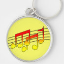 Recherche de notes porteclés Musiciens