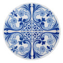 Recherche de graphique boutons et poignées de porte Décoratif