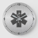 Recherche de urgence horloges Services