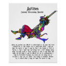 Recherche de autism posters Famille