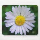 Recherche de jaune tapis souris Marguerie