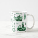 Recherche de jardin cottage tasses Pays