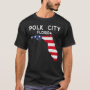 Recherche de polk tshirts Ville