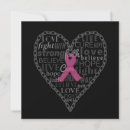 Recherche de conscience de cancer Mignon
