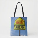 Recherche de motivez sacs Motivation