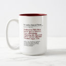 Recherche de 15oz tasses Coutume