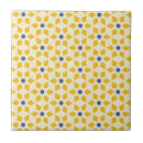 Recherche de joli motif carreaux Bleu
