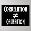 Recherche de laboratoire scientifique posters Expériences scientifiques