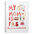 Recherche de maison deco Mother