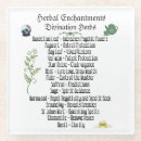 Zoek naar hekserij onderzetters Vintage