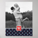 Recherche de ancre posters Famille