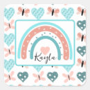 Recherche de pois turquoise autocollants Capricieux