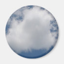 Recherche de cumulus magnets Nuage