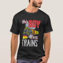 Recherche de railfan Moteur