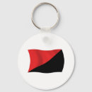 Recherche de syndicaliste Anarchisme