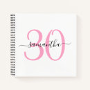 Recherche de pink livre d or Script