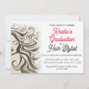 Recherche de styliste en coiffure invitations Coiffeur