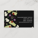 Recherche de de dîner cartes visite Nourriture