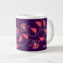 Recherche de grand petit tasses Anniversaire