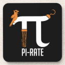 Recherche de pirate dessous de verres Humour