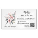 Recherche de alt cartes visite Modifications