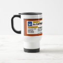 Recherche de symptôme tasses Humour