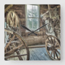 Recherche de chariots horloges Ferme