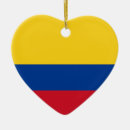Recherche de ornements Drapeaux du monde