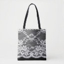 Recherche de dentelles tote bags Pour tous