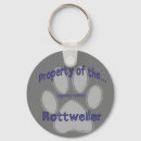 Zoek naar rottweiler hond sleutelhangers Rottie