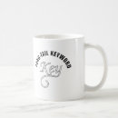 Recherche de taille verre tasses Typographie