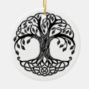 Recherche de arbre de la vie celtique maison deco Nature