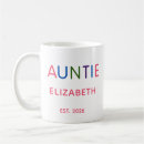 Recherche de de café 11oz tasses Mignon
