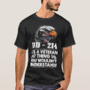 Recherche de eagle tshirts Ancien combattant