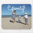 Recherche de famille tapis souris Typographie