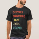 Recherche de devops tshirts Ingénieur