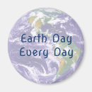 Recherche de jour magnets Terre