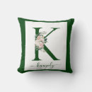 Recherche de monogramme k coussins Nurserie