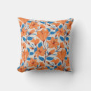 Recherche de feuille orange coussins Gras