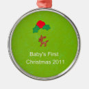 Recherche de 2011 ornements Noël