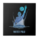 Recherche de athlètes carreaux Sports