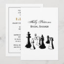 Recherche de échecs invitations Grand maître