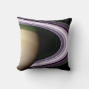 Recherche de saturne coussins Système solaire