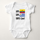 Recherche de uruguayan Uruguayo